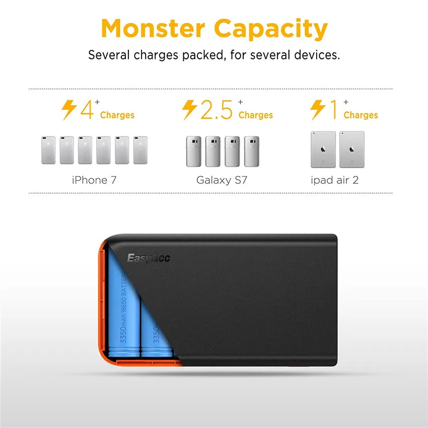 EasyAcc®13000 mAh внешний аккумулятор Портативная зарядка 18650 Внешняя батарея с