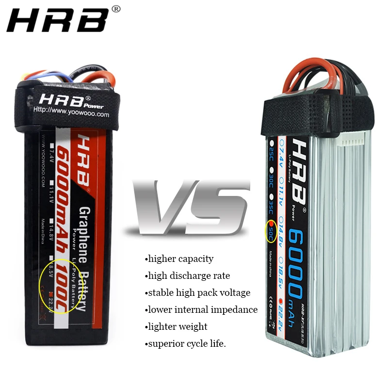 HRB Графен 3S Lipo батарея 11 1 V 5000mah 6000mah 4000mah 3800mah 3000mah 2S 7 4 4S 14 8 5S 6S 22 2 RC части для