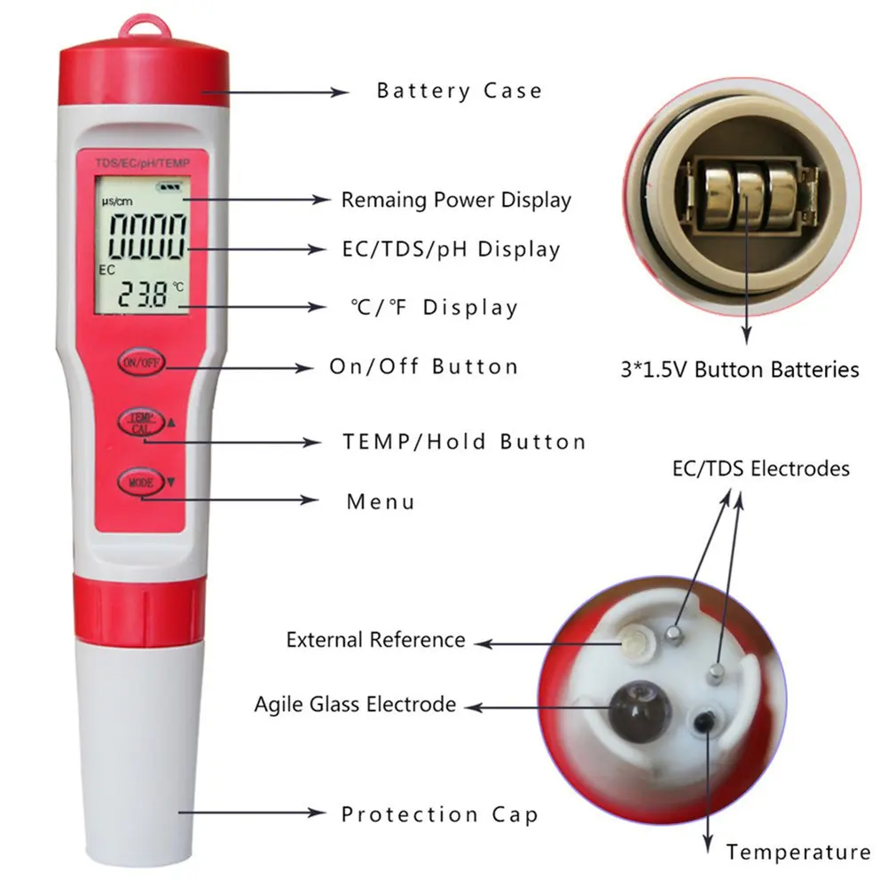 

4 In 1 Digital PH Meter With PH Tester PH TDS EC Temp High Accuracy Pen Type Tester Water Quality Tester For Drinking Water