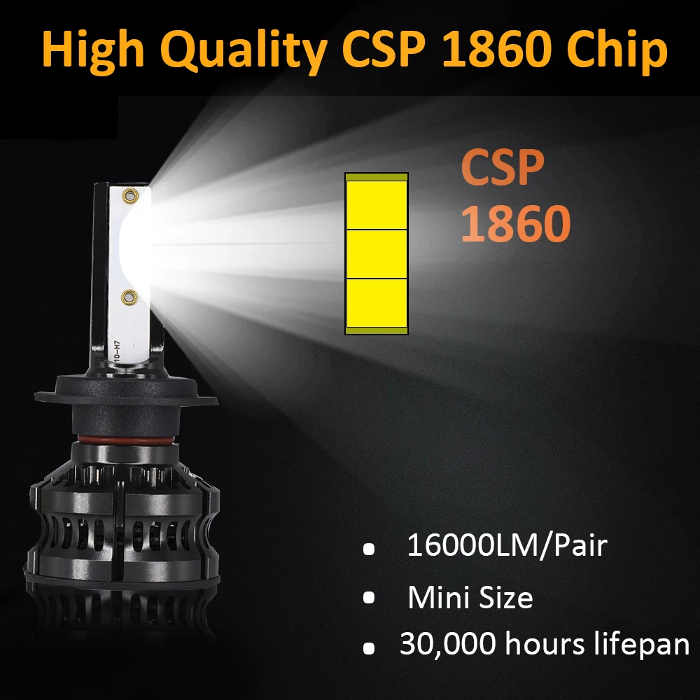 utttil 1860 Chips Car Headlight LED H7 H4 Light Bulbs H1 H8 H9 H11 9006 car Styling Auto Headlamp Fog 12V 8000K | Автомобили и