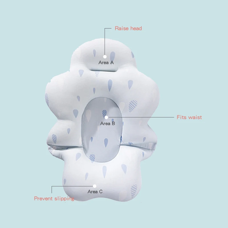 

Baby Bath Seat Support Mat Foldable Newborn Safety Security Bath Seat Baby Shower Portable Air Cushion Bed Comfort Body Cushion