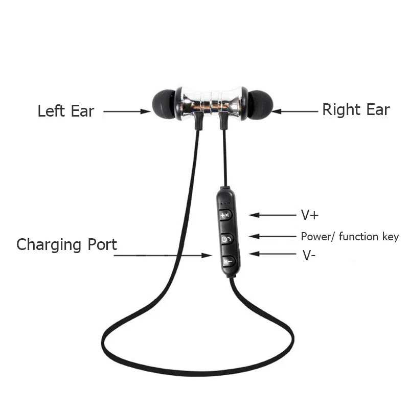 Беспроводные Bluetooth-наушники XT11 магнитная гарнитура шейные наушники спортивные
