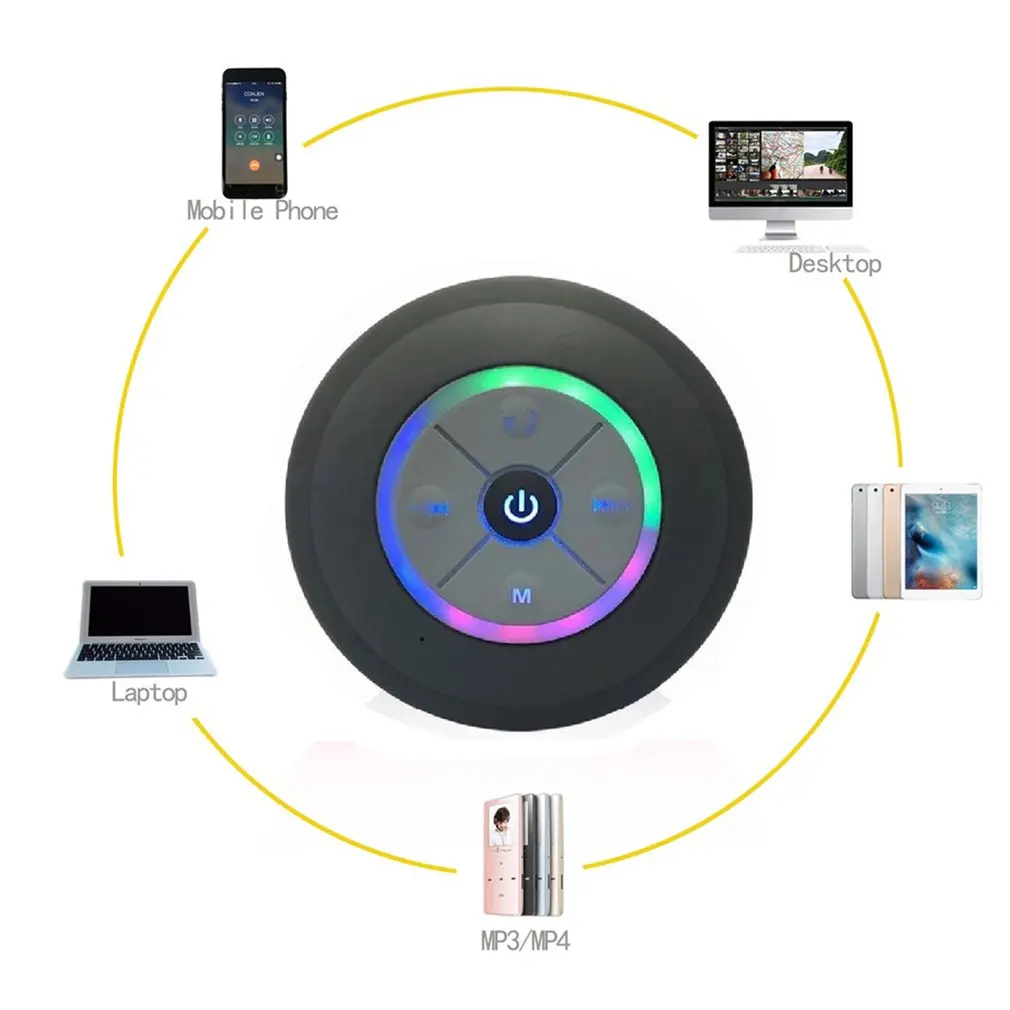 Portable Bluetooth Speaker Wireless Waterproof Shower Speakers for Phone PC Soundbar Hand Free Car Loudspeaker | Электроника