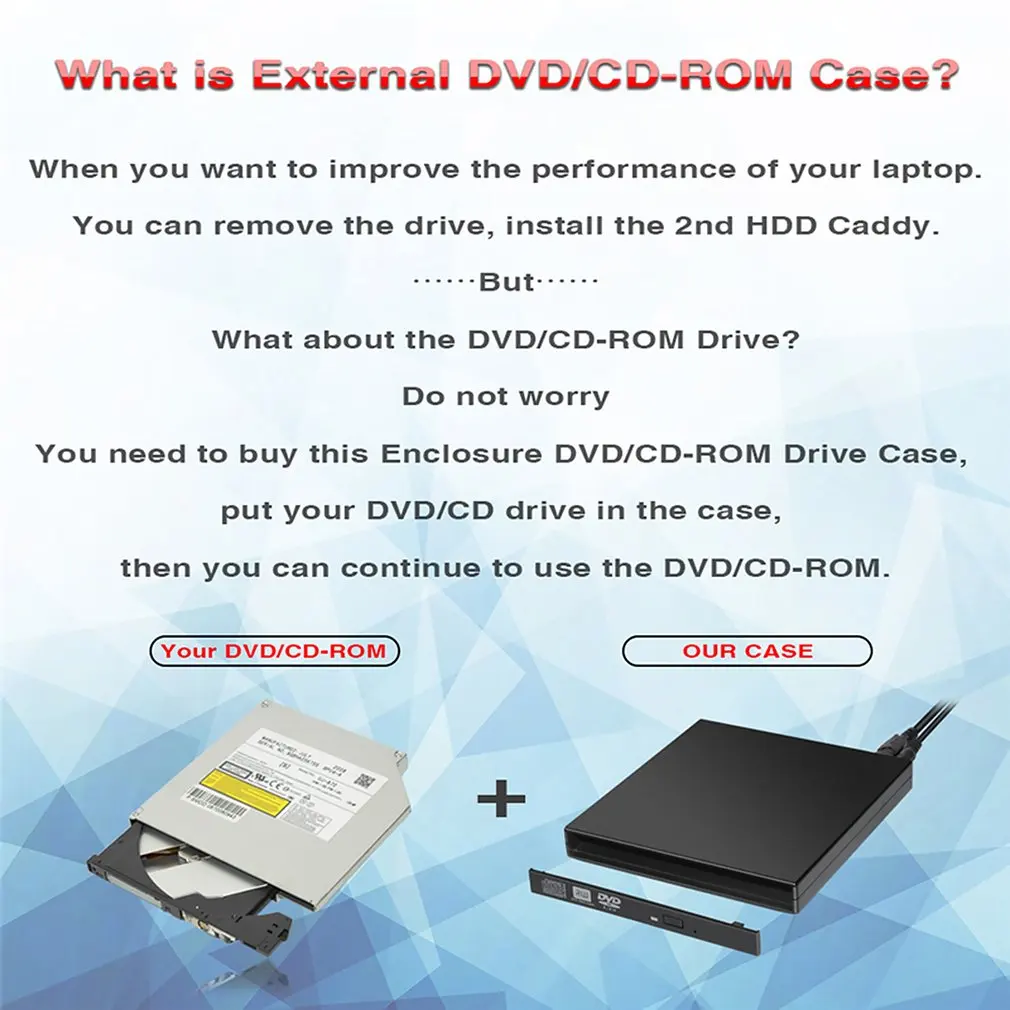 12 7 мм USB 2 0 Внешний DVD/CD ROM чехол для ноутбука настольного ПК оптический диск SATA To