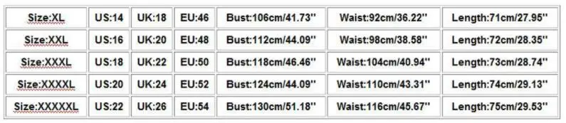 5XL плюс размер блузка женская летняя кружевная открытая бюст три четверти рукав Сексуальная Блузка рубашка Женский жакет Нерегулярные Топы
