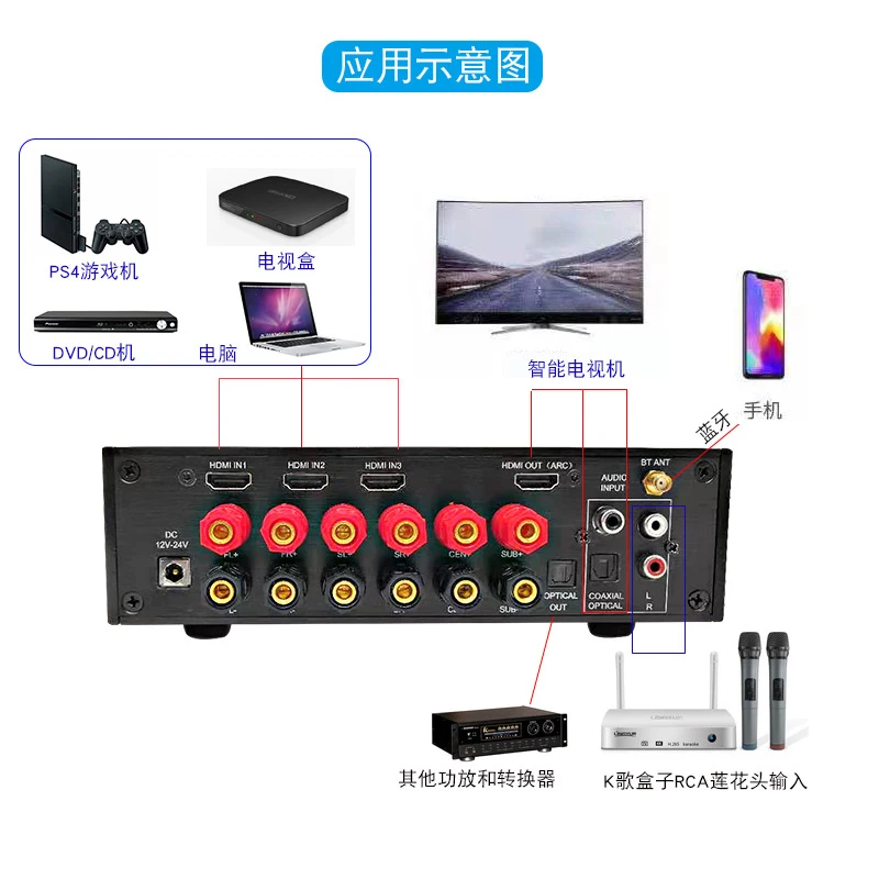 300 вт 5 1 мощный усилитель для домашнего кинотеатра AC3 DTS Dolby Surround U Disk