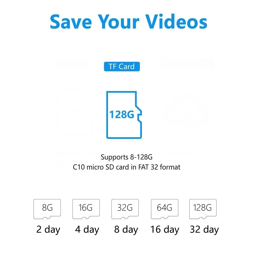 IP камера для домашней системы безопасности Wi Fi 1080P 720P беспроводная мини ночного