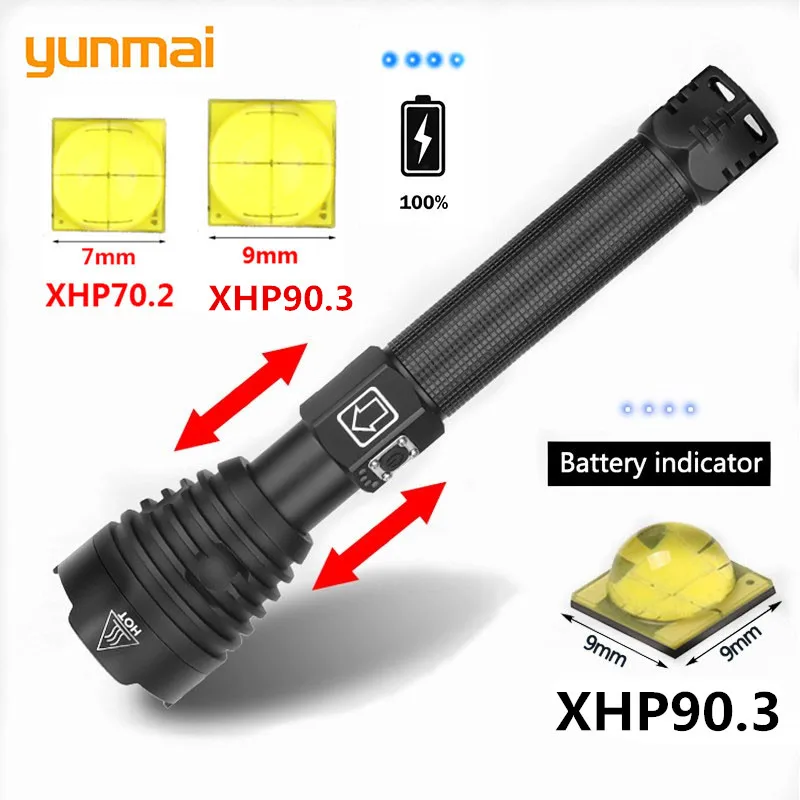 Светодиодный фонарь Xlamp XHP90.2 XHP70 80000LM сверхмощный светодиодный USB масштабируемый