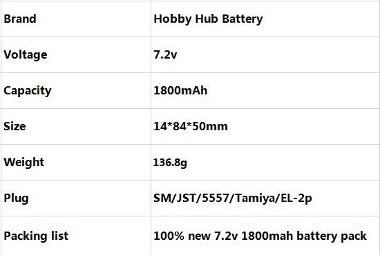 7,2 v 1800 mah NI-CD перезаряжаемая AA батарея для радиоуправляемого автомобиля корабля робота грузовика осветительные приборы игрушки батарея 7,2 v AA 1800 mah nimh