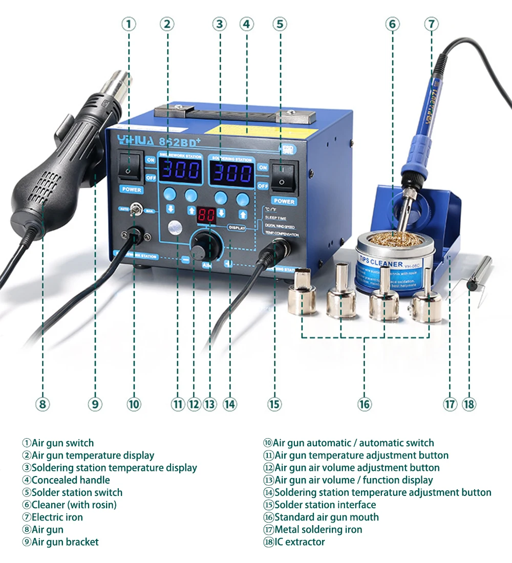 hot air soldering station 2 in1 862BD+ quick BGA rework Digital anti-staticHot desoldering tools | Инструменты