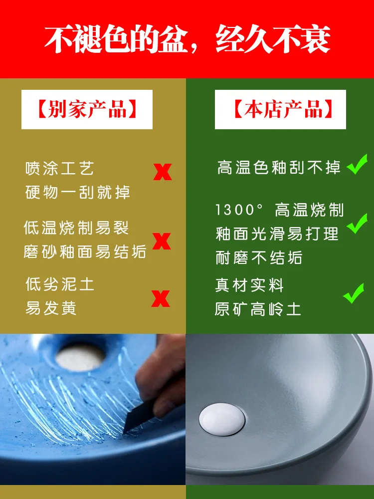 Розовая раковина круглая керамическая для умывания дома ванной простой дизайн