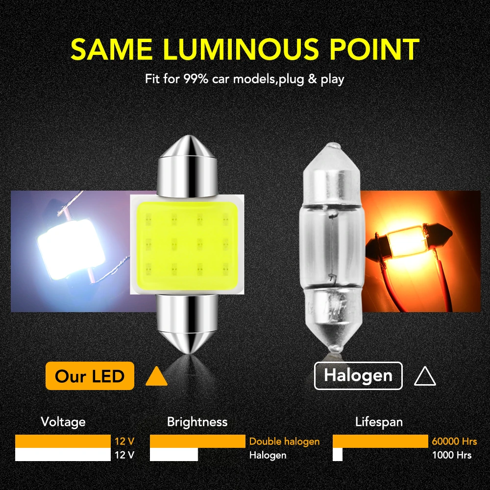 31mm Car LED Interior Reading Lamp for Subaru Forester SK SJ Outback Legacy Impreza XV BRZ WRX STI Tribeca Trezia |