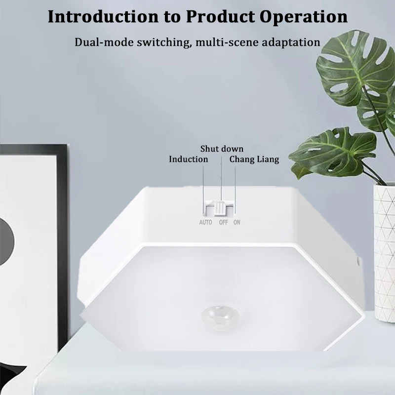 

Led Intelligent Human Body Induction Lamp Battery Usb Rechargeable Night Light Two modes dimming for Bedroom Decorations