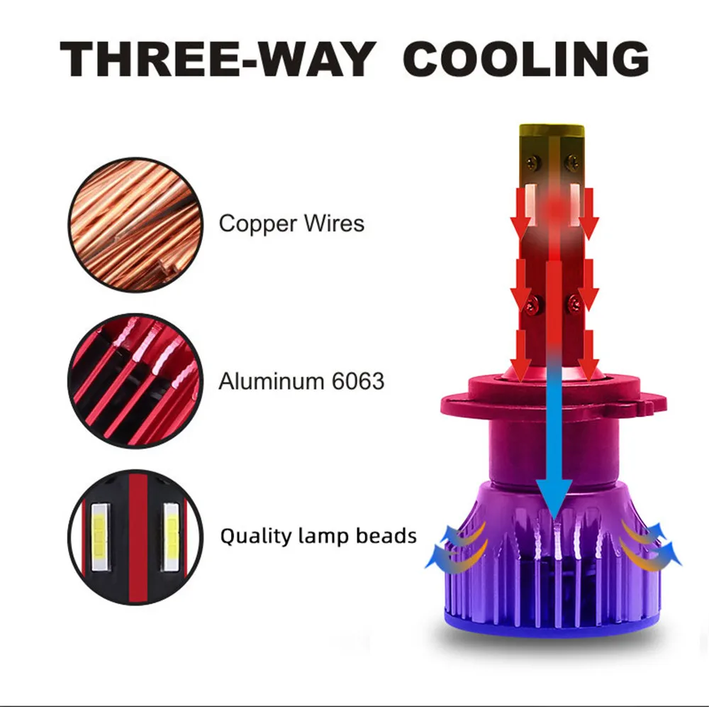 Зэс светодиодный фар автомобиля лампы H1 H3 H4 светильник H7 H11 9005 9006 880/881 9007 фары 6500K 56W