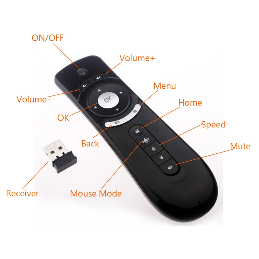 Аксессуары для проектора Bluetooth умный пульт дистанционного управления XGIMI H2 Z6 Z4