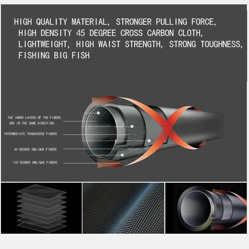 

FL Fishing RodStream Pole 40cm Short Pole 1.8m Carbon Ultra-light And Ultra-hard Crucian Carp Pole, Shrimp Pole Fishing Rod