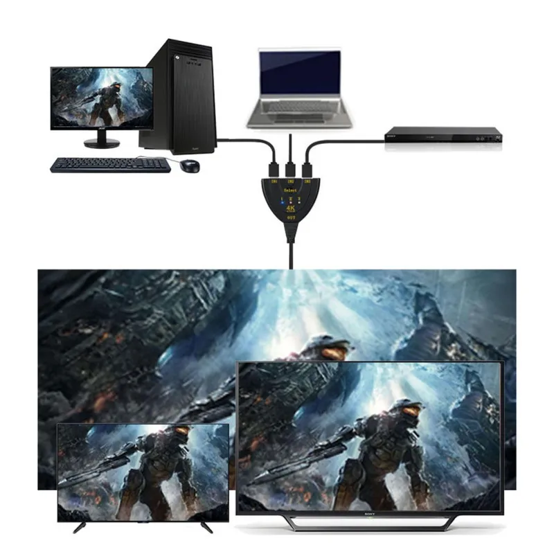

For HDMI Switch Professional HDMI Splitter 4K * 2K 3 Ports Mini Switch Cable DVD HDTV 3 In 1 Port Hub