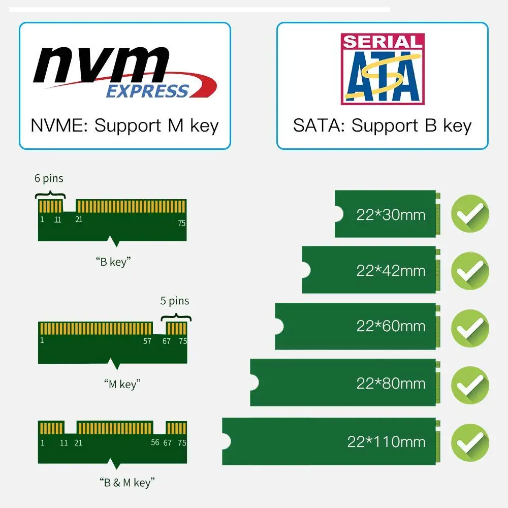 Адаптер PCIE Onvian 2 в 1 M.2 NGFF PCI e 3 0x4 на SATA или NVMe SSD Расширительная карта с поддержкой NVME