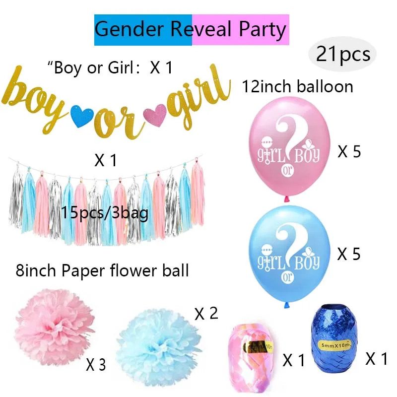 Партия для близнецов ребенок пол раскрывает его или она? Воздушный шар мальчик