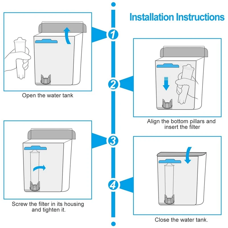 

Coffee Machine Water Filter for Jura Claris Blue Automatic Espresso Compatible with ENA3/4/5/9,J9/C60/F50