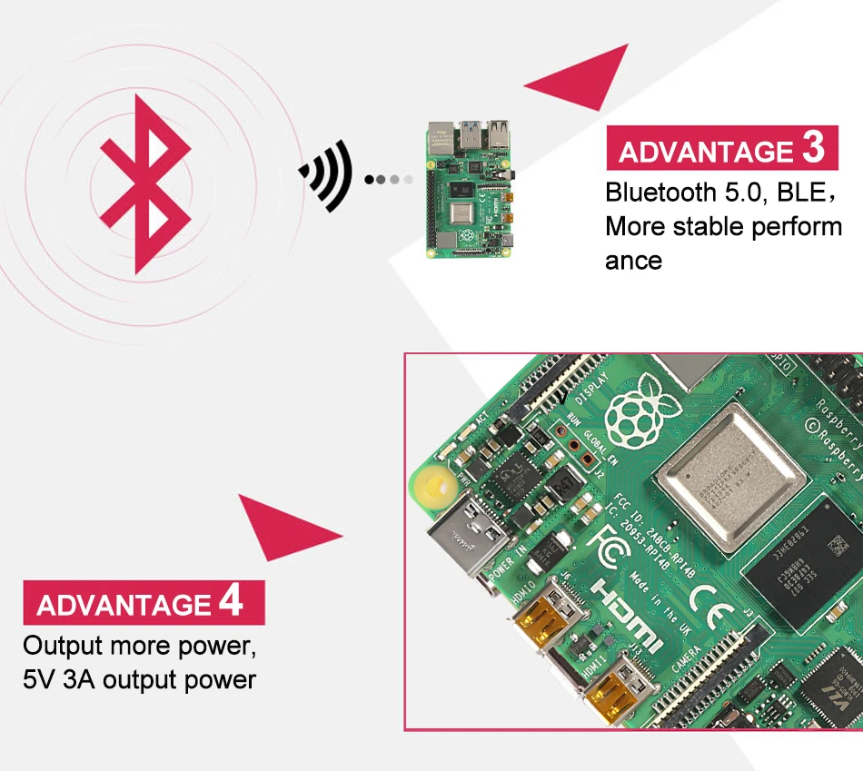 Последние Raspberry Pi 4 Model B с 1/2/4gb Ram Bcm2711 4 ядра Cortex-a72 Arm V8 1,5 ГГц Поддержка 2,4/5,0 ГГц Wi-Fi Bluetooth 5,0