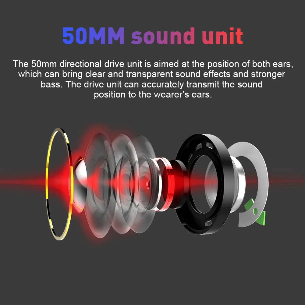 K1 Удобная компьютерная Проводная игровая гарнитура с микрофоном для PS4 PC Gamer