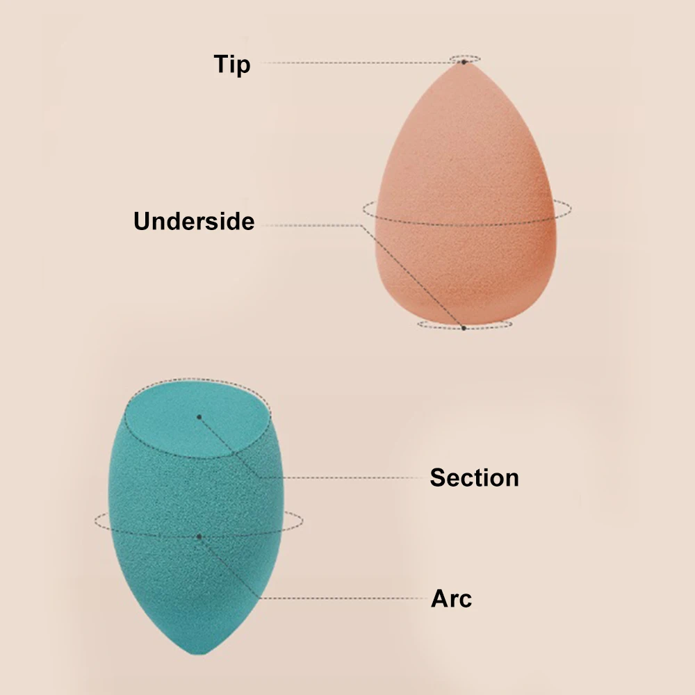 

4pcs Makeup Blender Cosmetic Puff Makeup Sponge With Storage Box Foundation Powder Sponge Beauty Tool Women Make Up Accessories
