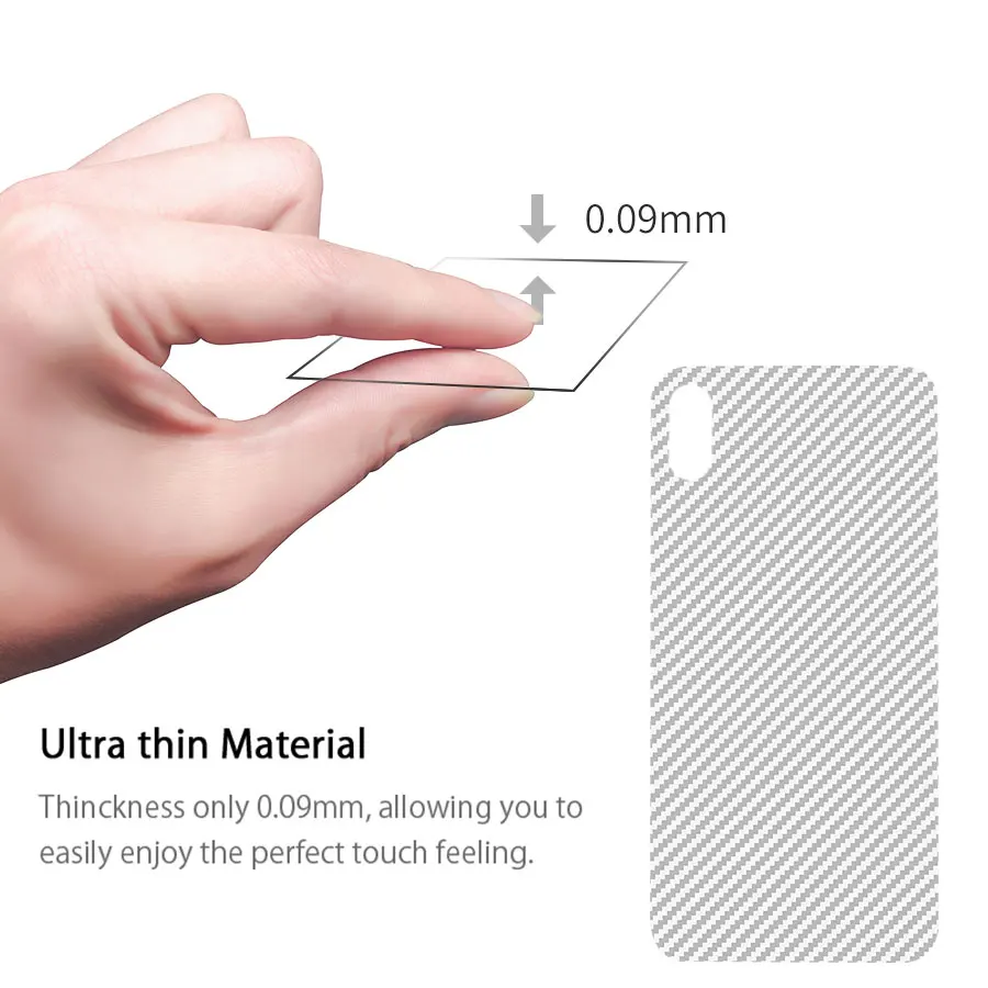 Actutech 5 шт. Защитная пленка с полным покрытием экрана протектор для Samsung Galaxy M20 M10
