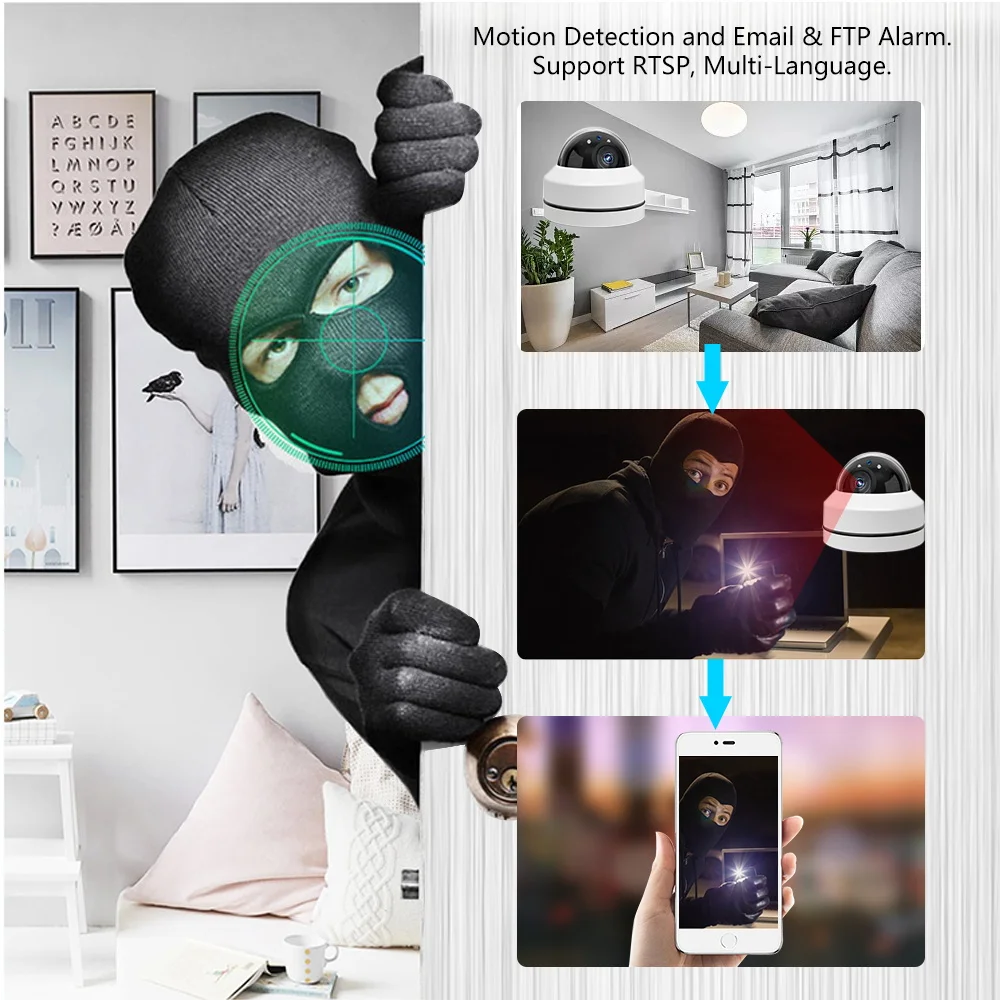 IP камера POE 3 кратное увеличение 2 5 дюйма МП 2592*1944P|Камеры видеонаблюдения| |