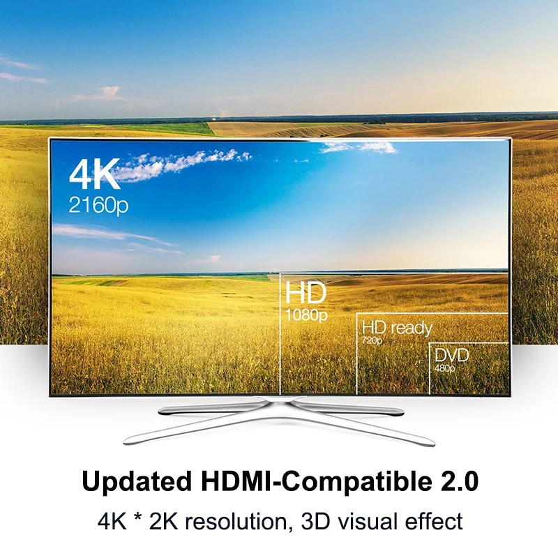HDMI кабель совместимый с 4K 2 0 1 4 Aux для Apple Xiaomi TV Box PS4 PC сплиттер Переключатель