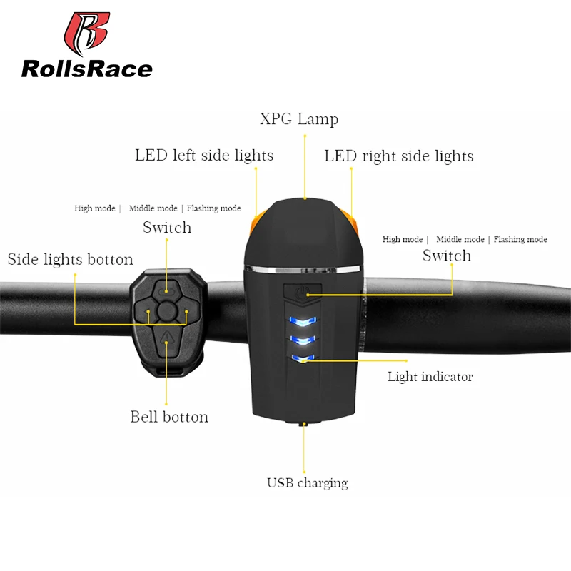 350 люмен велосипедный светильник USB Перезаряжаемый светодиодный передний для