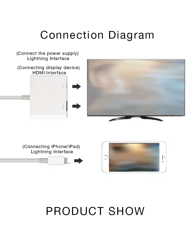 UTHAI C43 для Lightning type C to 1080P HDMI адаптер цифровой av-кабель для iphone XR X 8 7 11 ipad Air to 4K конвертер Android