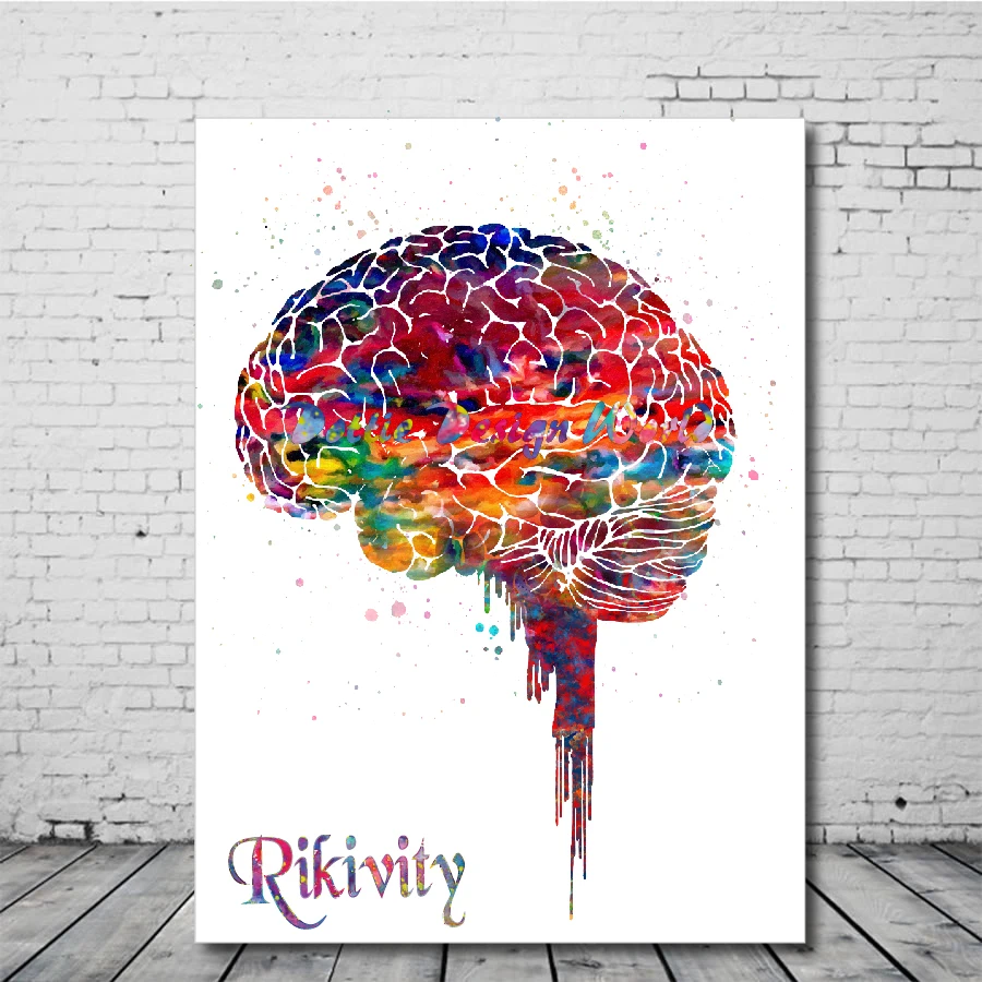 Rikivity оригинальные человеческие анатомический плакат печать холст картина