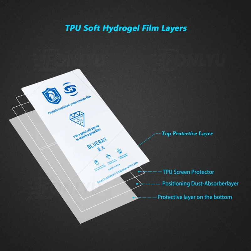 FONLYU-Pel&iacute;cula de hidrogel de privacidad, membrana antimirones, l&aacute;mina hidrolica para m&aacute;quina de corte de pel&iacute;cula, Protector de pantalla de tel&eacute;fono-4