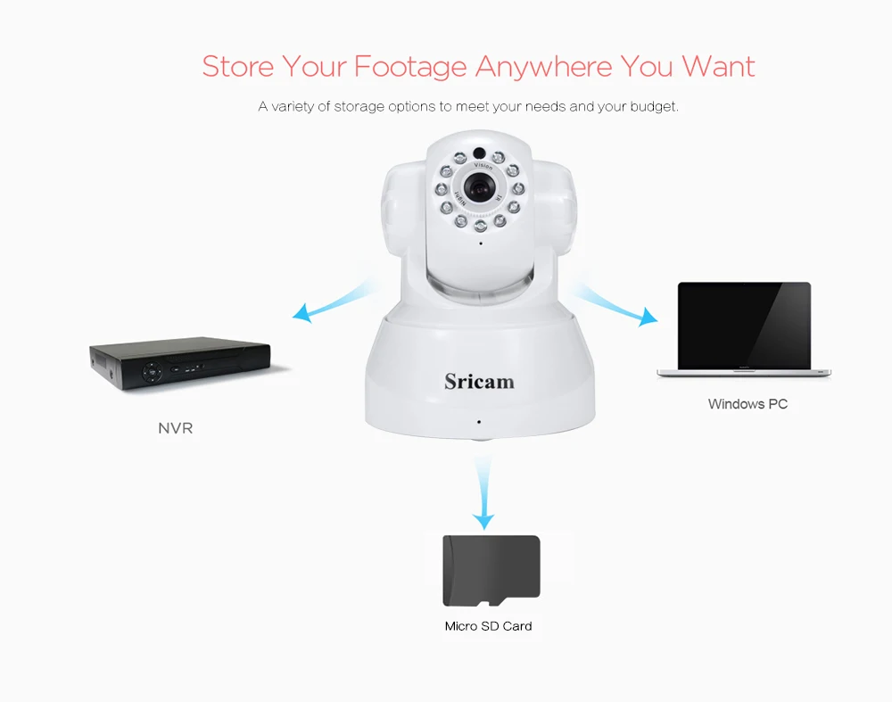 Sricam SP012 Smart 1080P Беспроводная IP камера IR ночная версия двухсторонняя аудио WiFi камера для внутреннего наблюдения детский монитор