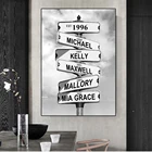 Холст для картины на индивидуальный заказ пересечение улицы знак 6 имена юбилейное настенное искусство персонализированный подарок на день отца семейный уличный знак