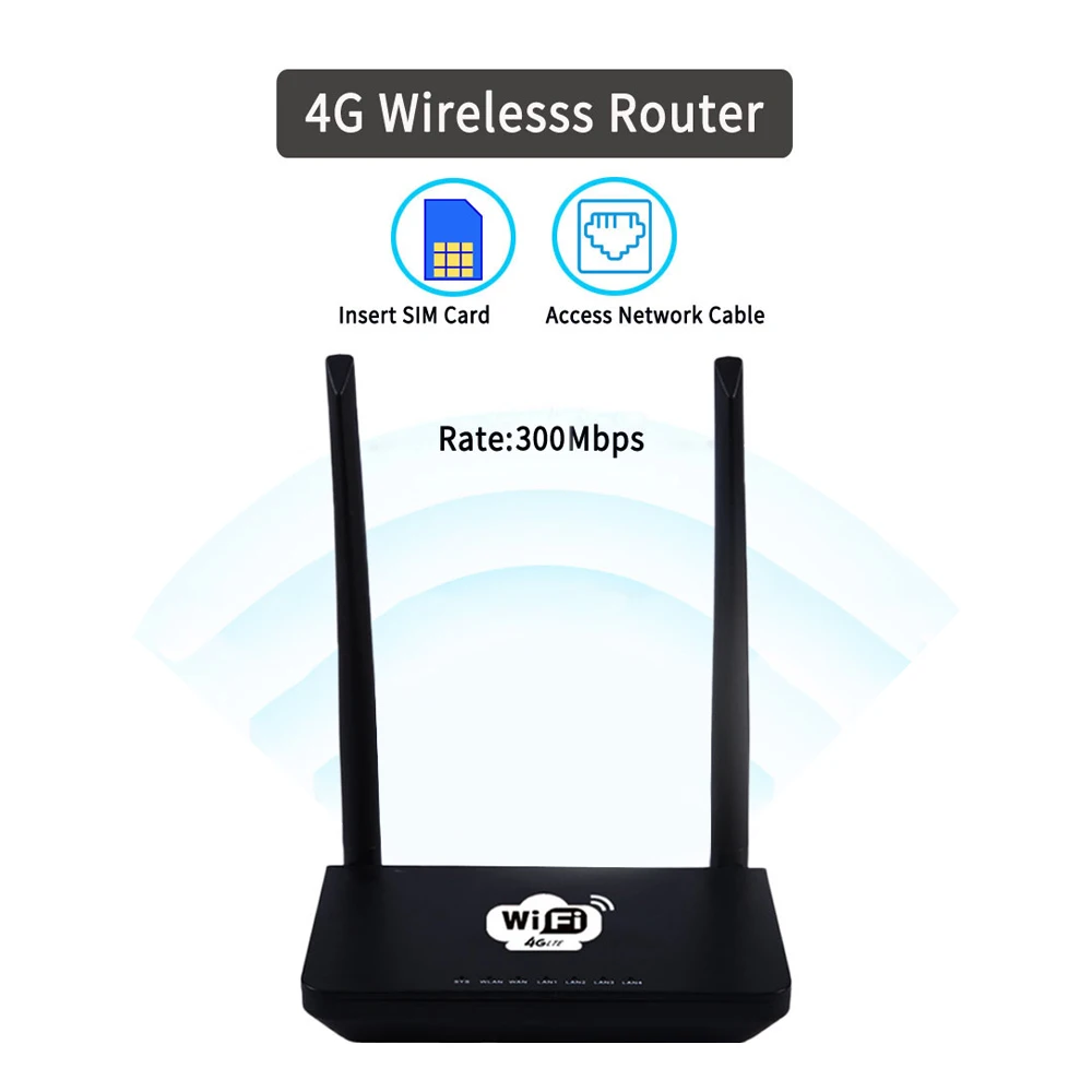 4G беспроводной Wi Fi роутер LTE 300 Мбит/с Мобильная MiFi Портативная точка доступа со