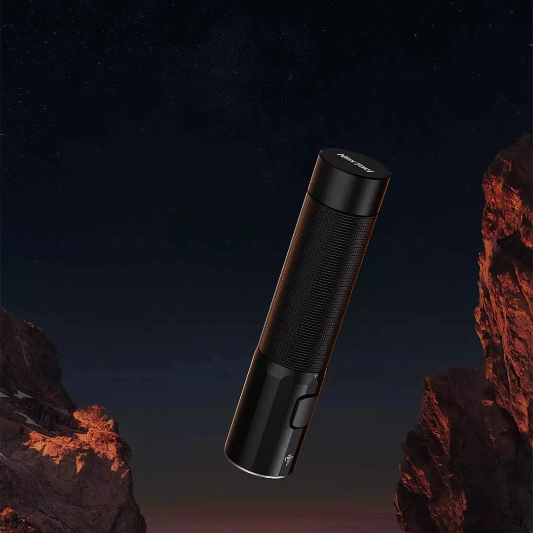 Наружная вспышка NEXTOOL 1200lm светильник свет масштабируемая с сигнализацией USB-C