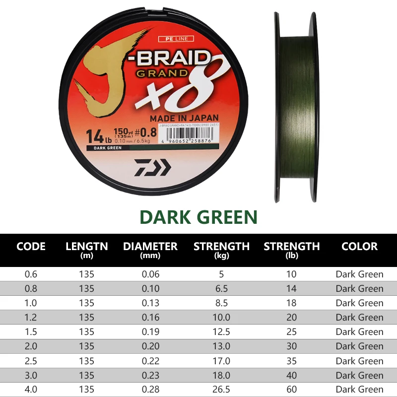 Японская плетеная леска DAIWA J BRAID GRAND 135 м/150 м 8 нитей из полиэтилена для рыболовных