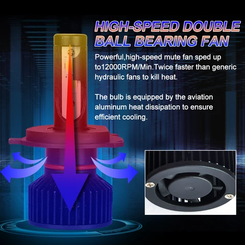 Мощные Светодиодные Лампы Для Фар H4/H7/H8/H9/H11 9005 9006 9004 Hb3 9012 Совместимые С Canbus Автомобильные Лампы 4300K Turb...