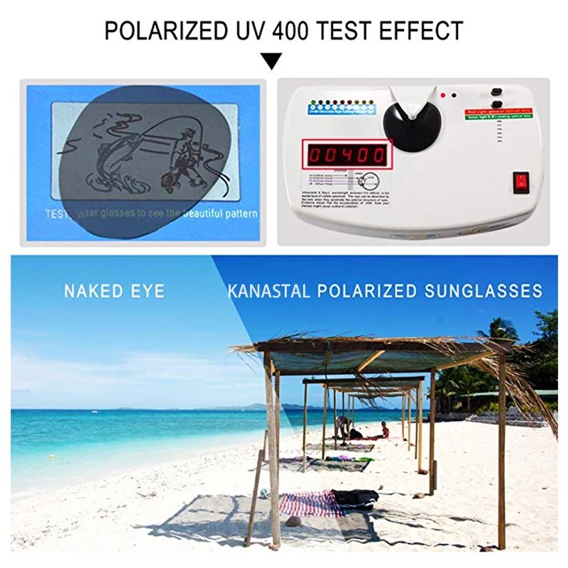 Женские квадратные солнцезащитные очки роскошные поляризационные в оправе из