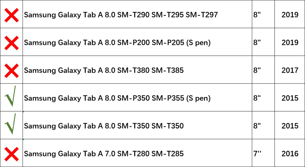 Мягкий TPU чехол для samsung Galaxy Tab A 8,0 SM-T350 SM-T355 SM-P350 SM-P355 S pen версия окрашенные прозрачная на планшет задняя крышка