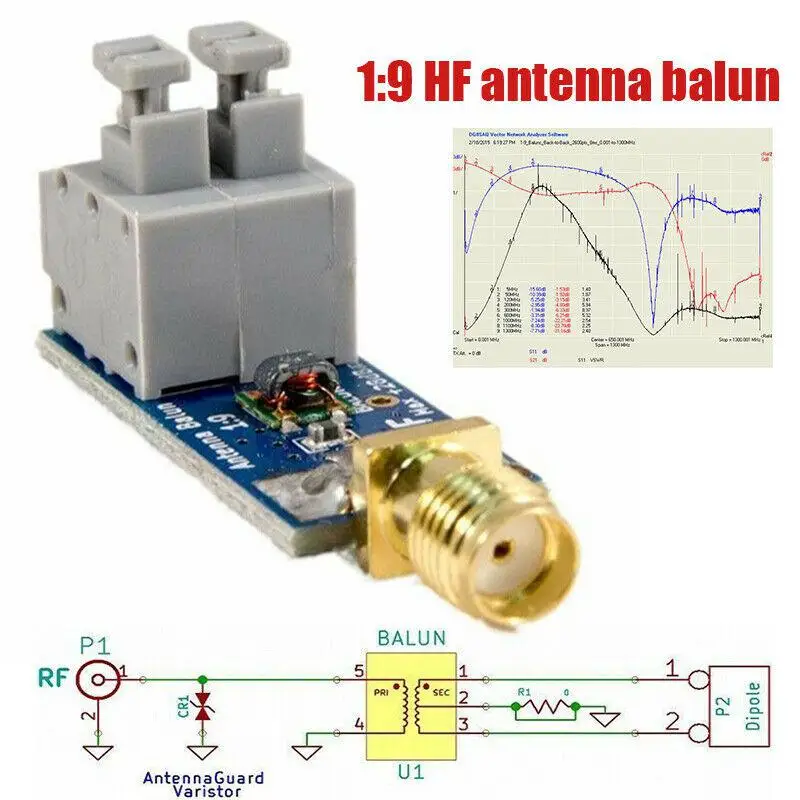 HF балун 1:9 крошечные недорогие длинный провод антенна RTL-SDR 160 м-6 м | Обустройство