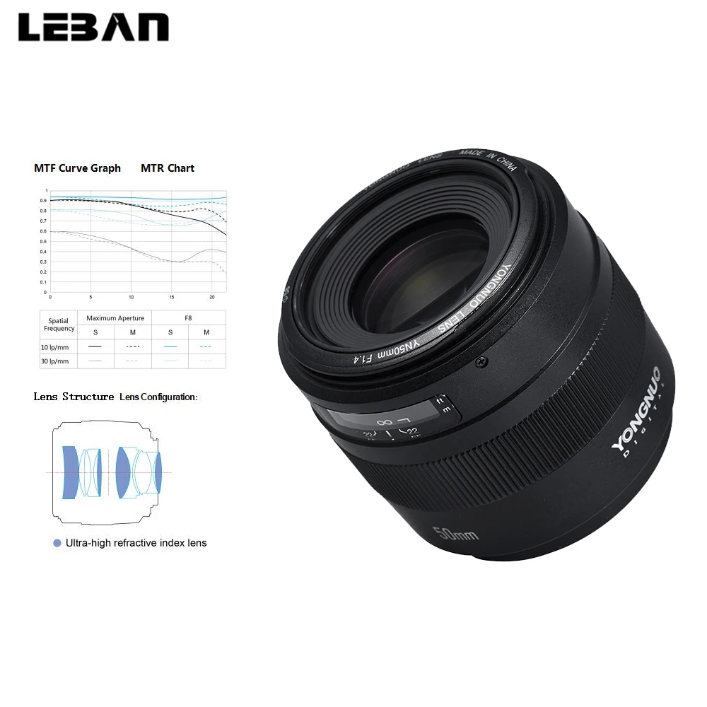 YONGNUO YN50mm объектив F1.4 стандартное фиксированное фокусное расстояние Большая