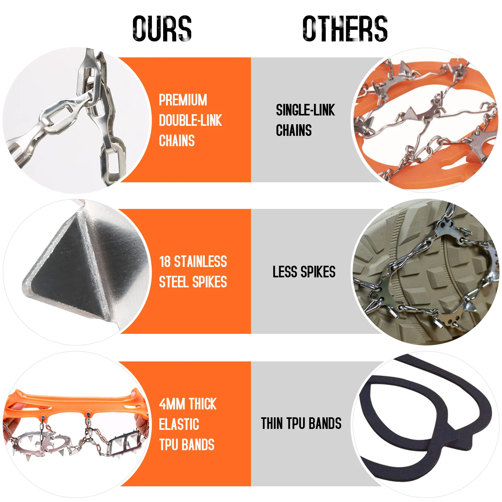 Кошки с 18 шипами для мужчин и женщин Нескользящие захваты снега льда мешочком