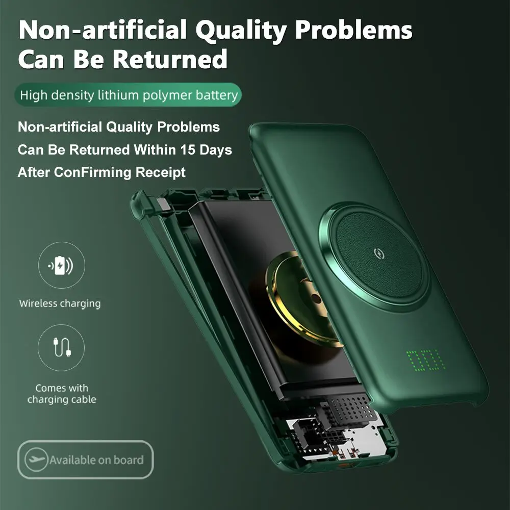 CASEIER 20000mAh Беспроводное зарядное устройство Внешний аккумулятор для Xiaomi iPhone