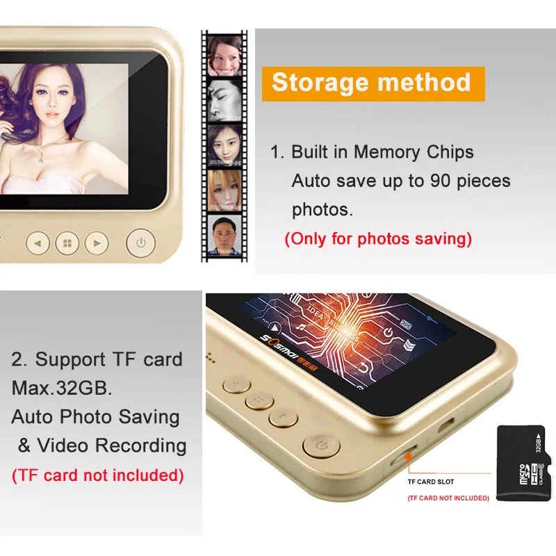 Topvico видео глазок дверной Обнаружение движения электронное кольцо Звонок камера