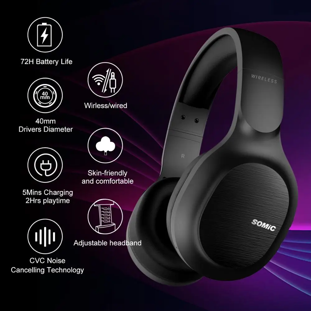 SOMiC Bluetooth наушники Беспроводной 72 часов проигрывания CVC8.0 Шум снижение Hi Res