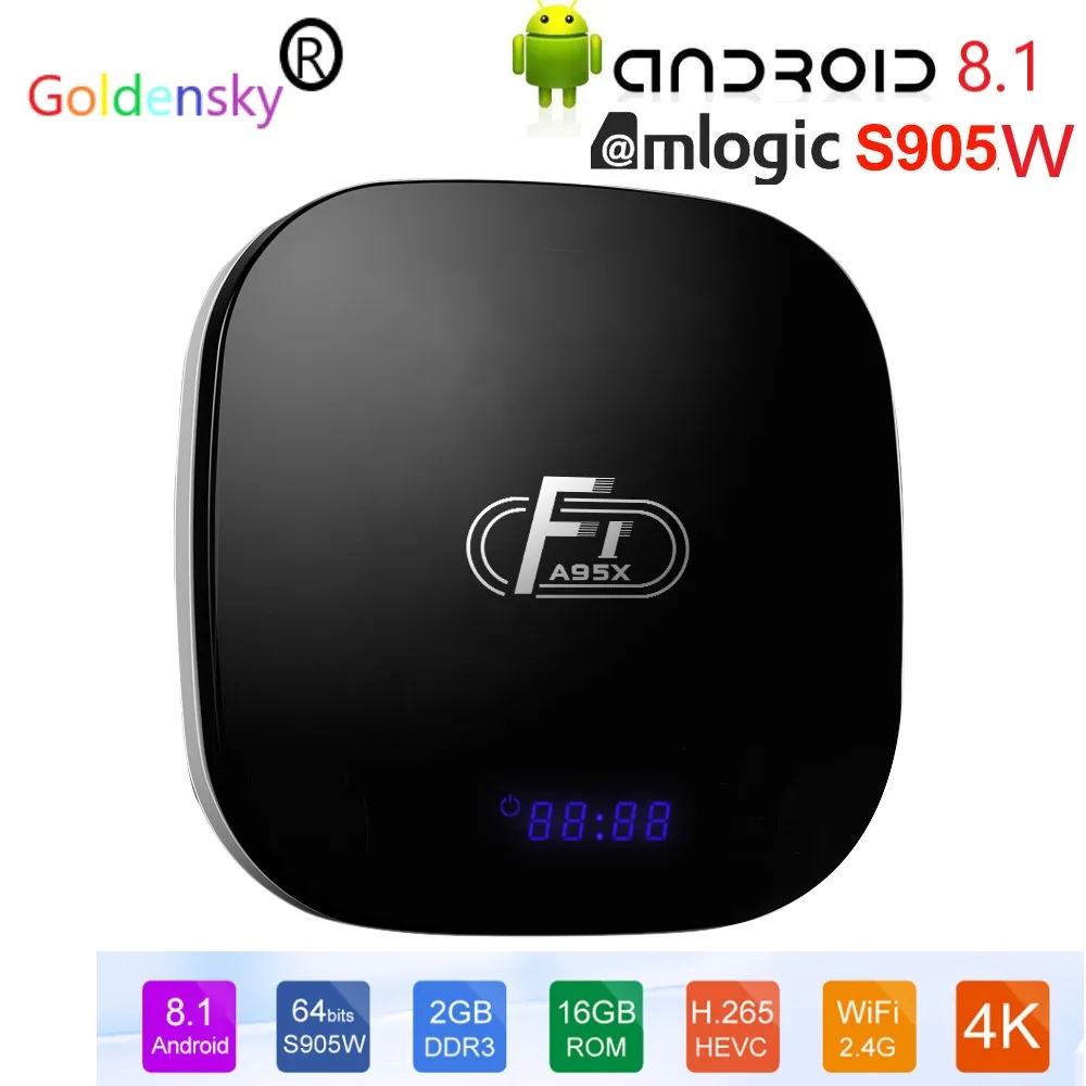ТВ приставка A95X F1 на Android 8 1 четырехъядерный процессор Amlogic S905W 2 ГБ 16 Гб поддержка