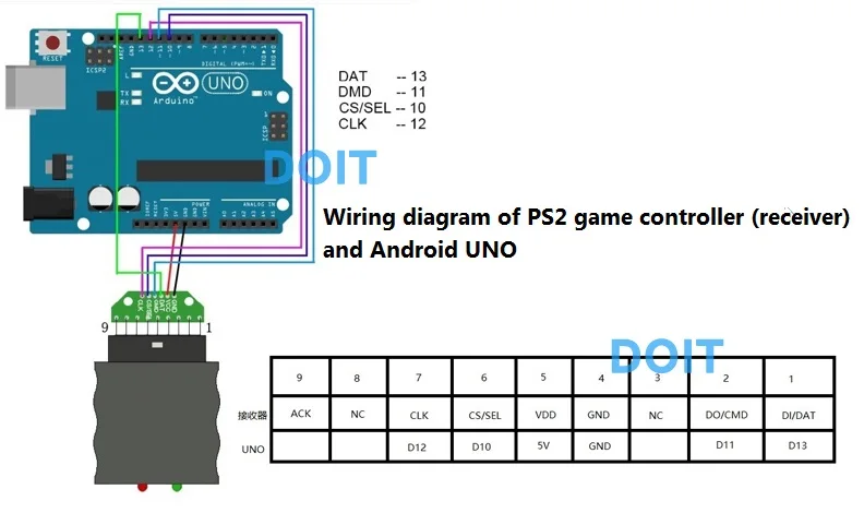 SZDOIT PS2 ручка управления RC робот металлический гусеничный Танк шасси комплект 2 шт.